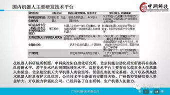 工業4.0與機器人技術 驅動企業智能轉型的深度洞察與實踐策略